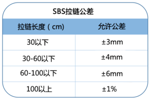 不鏽鋼探花在线观看